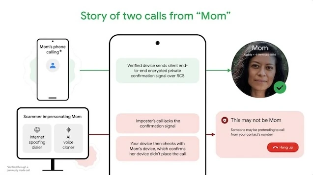 Android’s New Fake Call Detection Targets AI Voice Scams