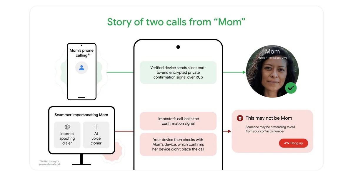 Google’s Fake Call Detection Targets AI Voice Clones on Android