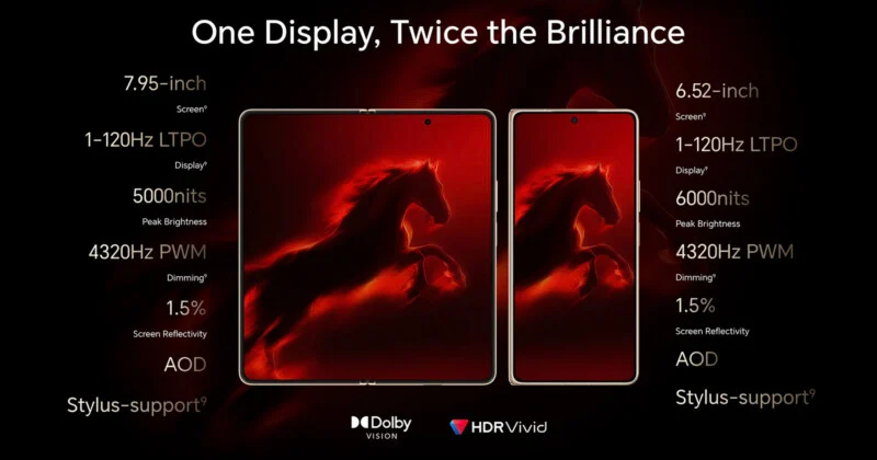 Honor Magic V6 Pairs Ultra-Slim Foldable Design with Record Battery