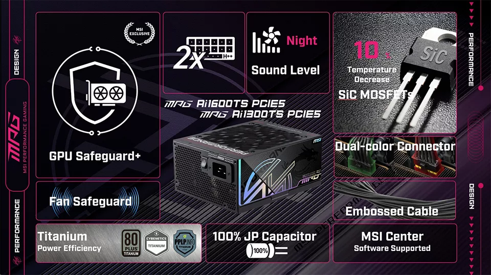 Power Supply Makers Steal the Show at Computex