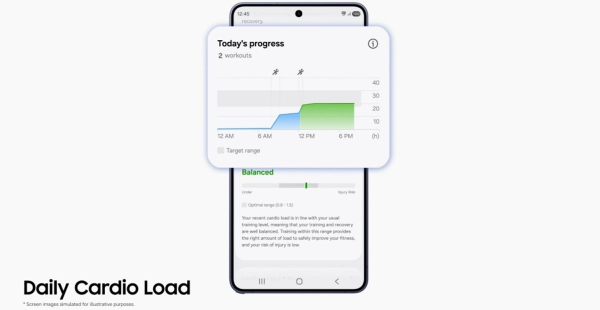 Samsung’s Galaxy Watch AI Coach Turns Data Into In‑Wrist Guidance