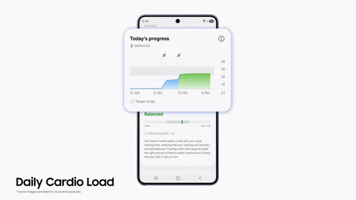 Samsung Health’s New AI Turns Galaxy Watch Data Into Real-World Guidance