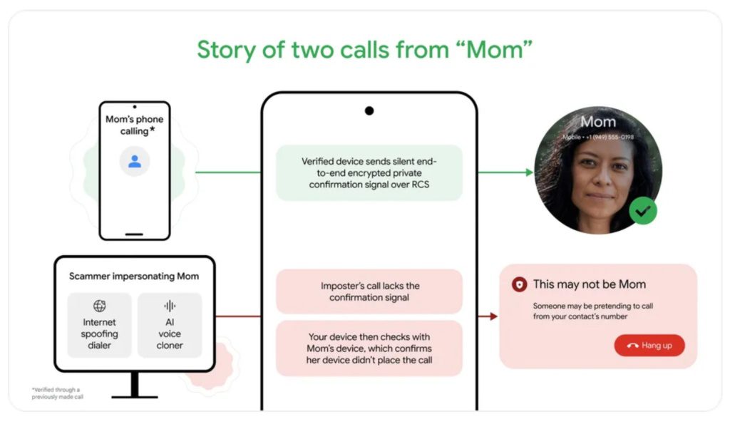 Google’s RCS Call Verification Targets AI Phone Scams