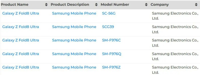 Samsung’s Galaxy Z Fold 8 and Fold 8 Ultra Names Finally Make Sense