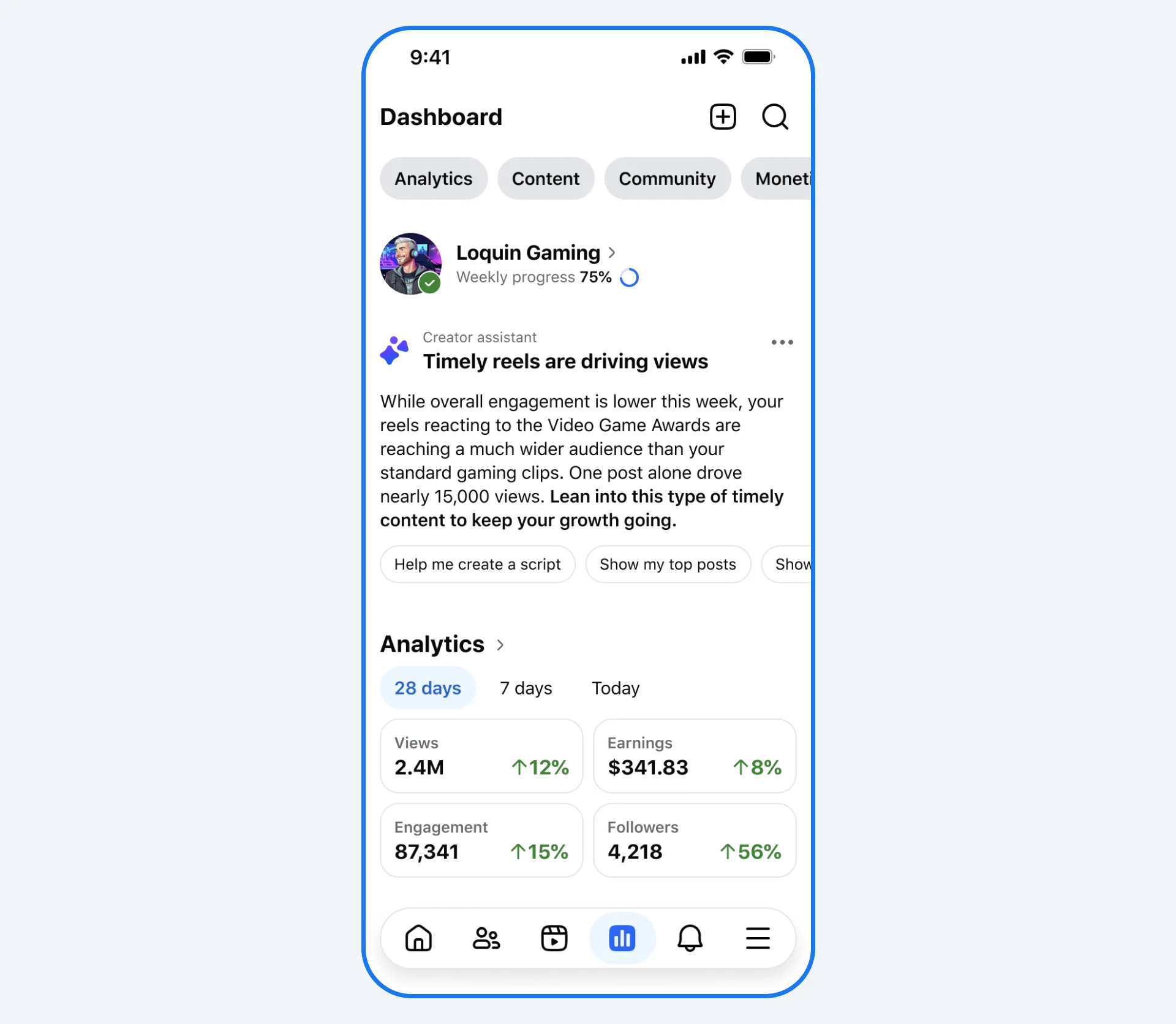 Meta’s Creator Assistant Turns Facebook Into an AI Content Strategy Hub