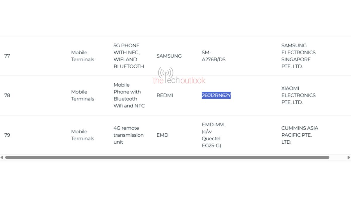 Galaxy A27 Nears Launch With Snapdragon 6 Gen 3 and 120Hz AMOLED
