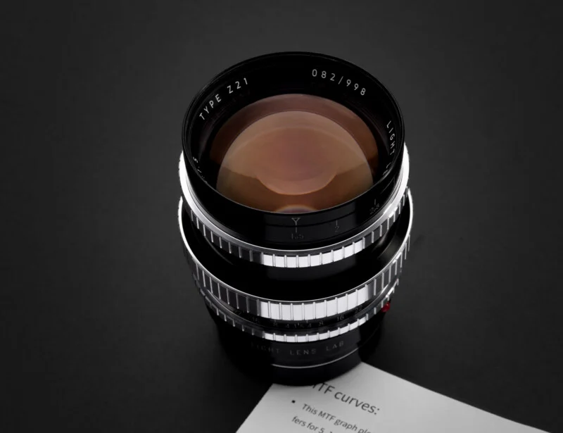 Light Lens Lab 75mm f/1.5 Z21 Blends Modern Precision With Vintage Character