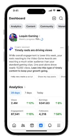 Meta’s Creator Assistant AI Explains Why Your Reels Win