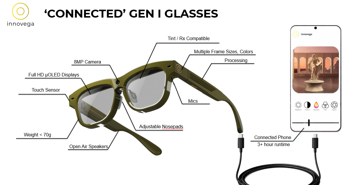 Smart Glasses Get a Disability-First Redesign