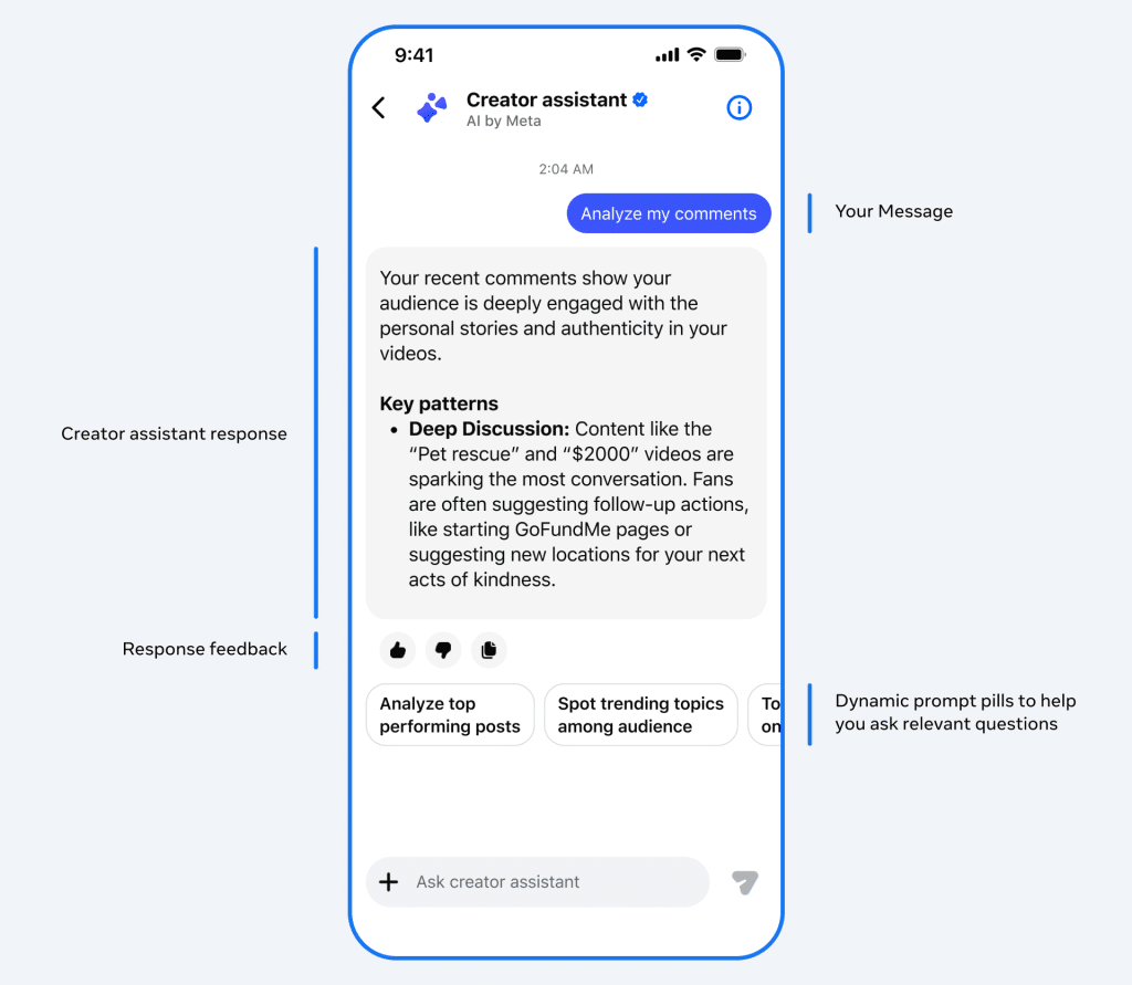 Meta’s AI Creator Assistant Turns Reels Data Into Strategy