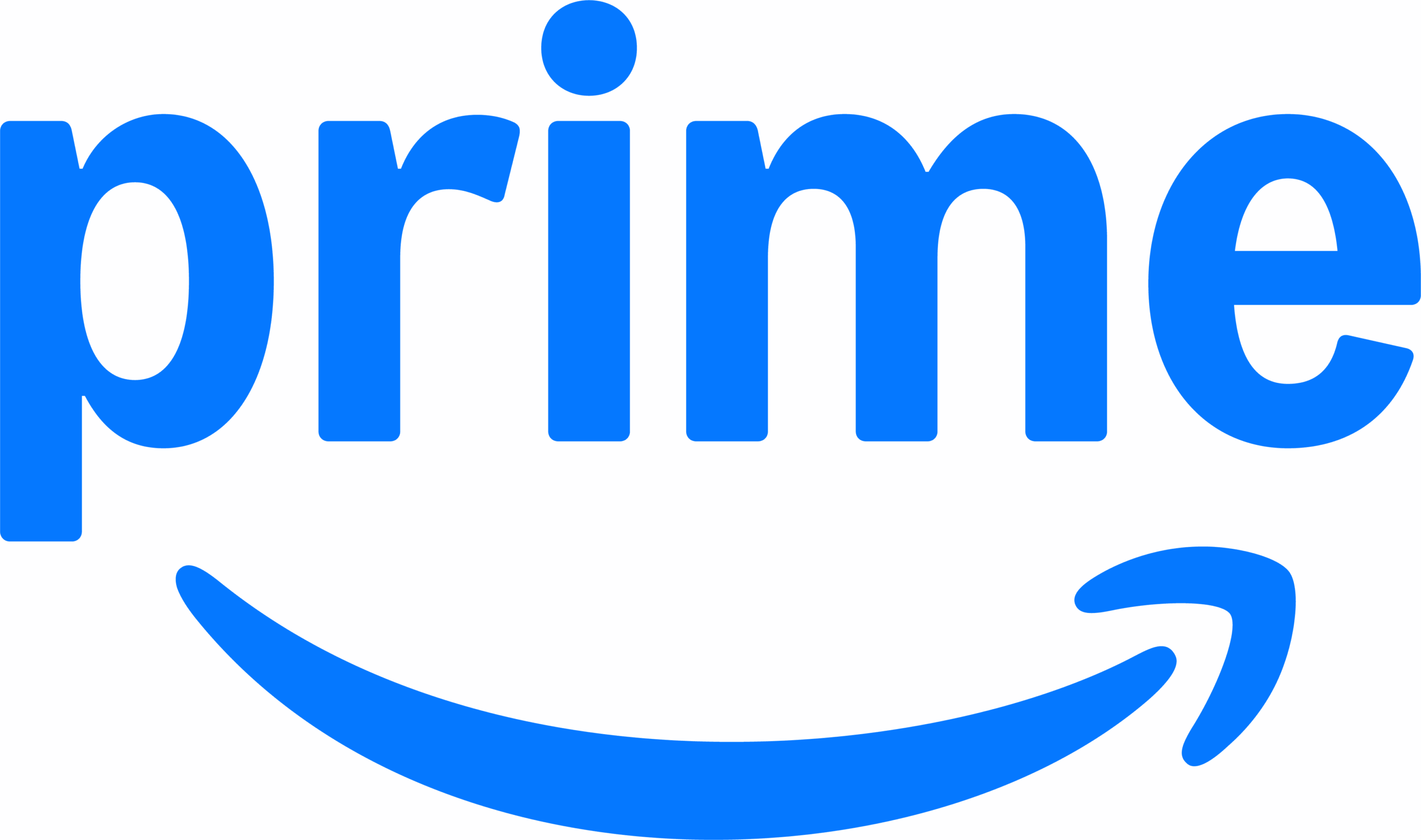How Graduates Can Get 6 Months of Amazon Prime Free