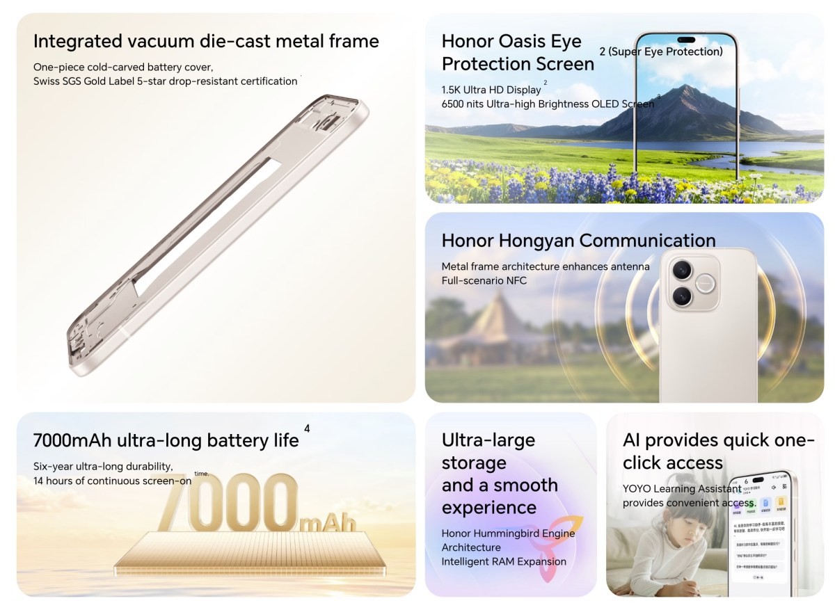 Honor Quietly Expands Play Lineup With Battery-First Budget Phones
