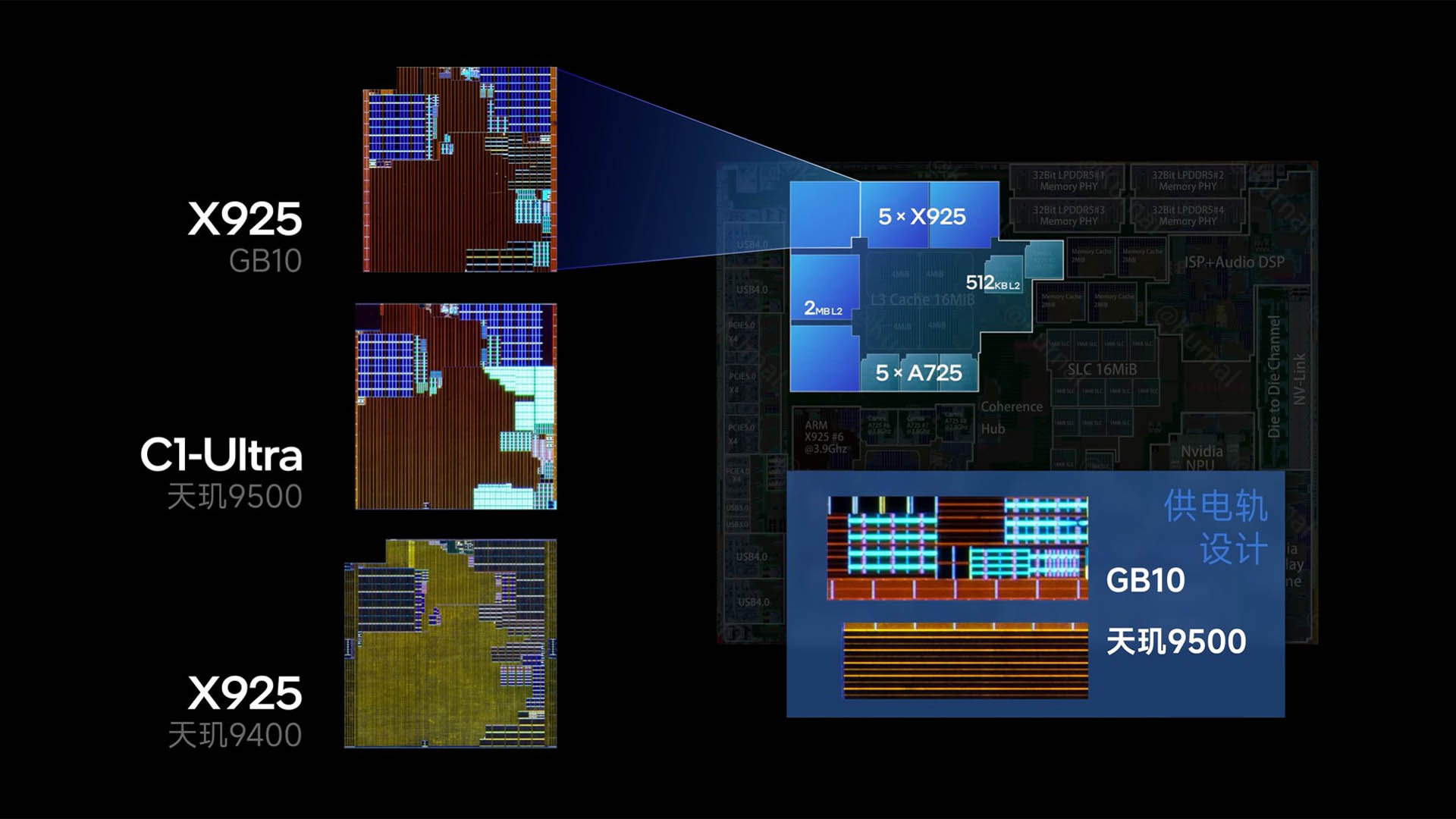 How NVIDIA’s RTX Spark CPU Adapts Smartphone Ideas for Desktop AI