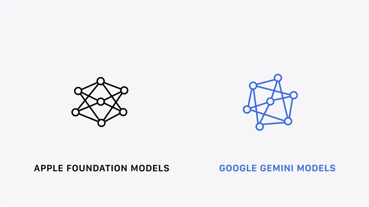 Apple’s Big Siri AI Redesign Taps Google Gemini and Nvidia Blackwell
