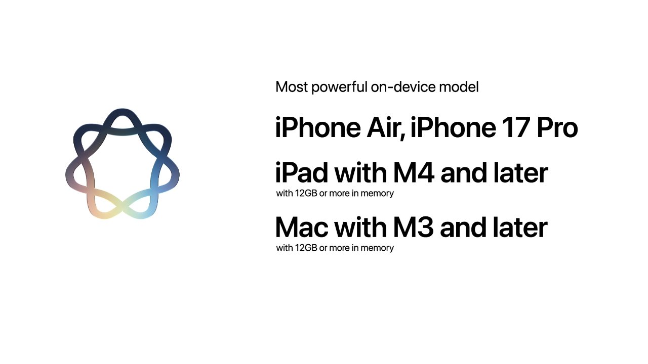 Apple Intelligence’s Hidden Limitation: The Two-Tier iPhone Experience