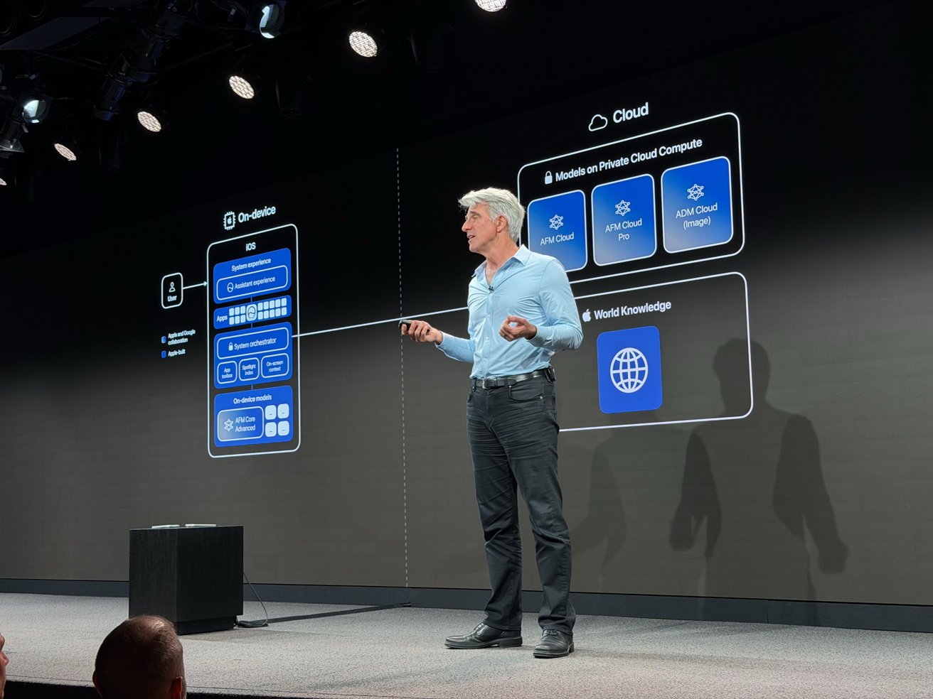 Apple’s New App Store Subscriptions Reset the Rules for Growth