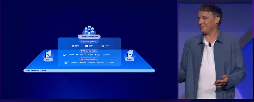 SAP’s Autonomous Enterprise Vision Meets the Governance Reality