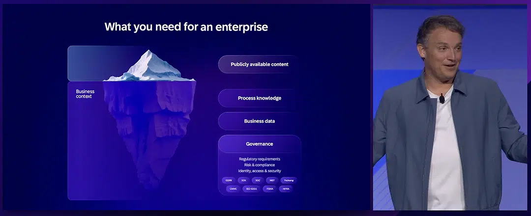 SAP’s Business AI Platform Turns ERP Data into Autonomous Execution