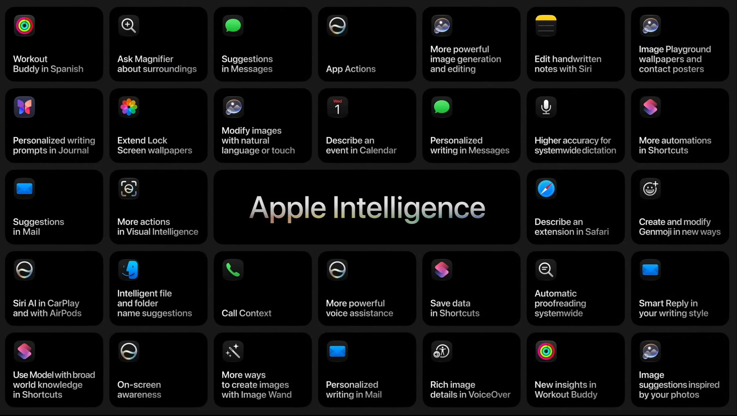 Apple’s Revamped Siri AI: What’s Really New Across Your Devices