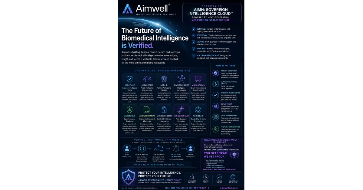 Why Healthcare AI Needs a Verification Layer Before It Can Be Trusted