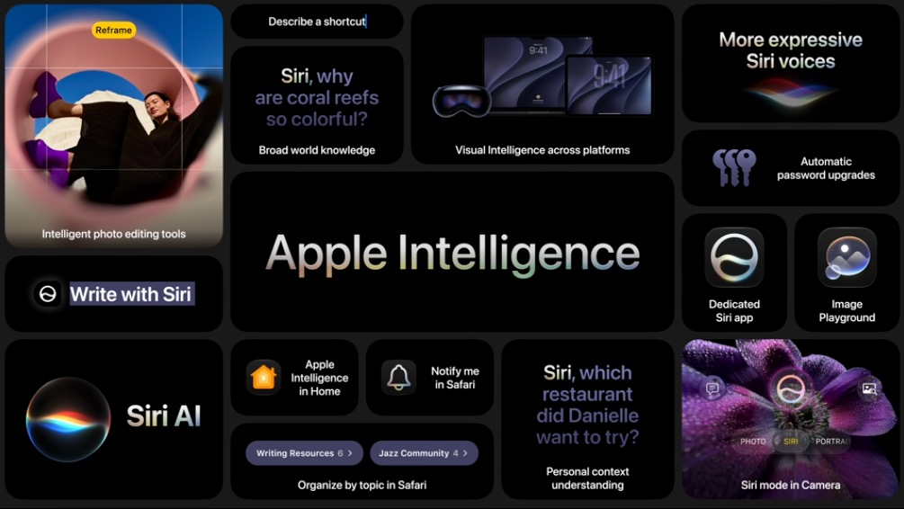Apple’s New AI Siri Powered by Google Gemini Is Rolling Out With a Waitlist
