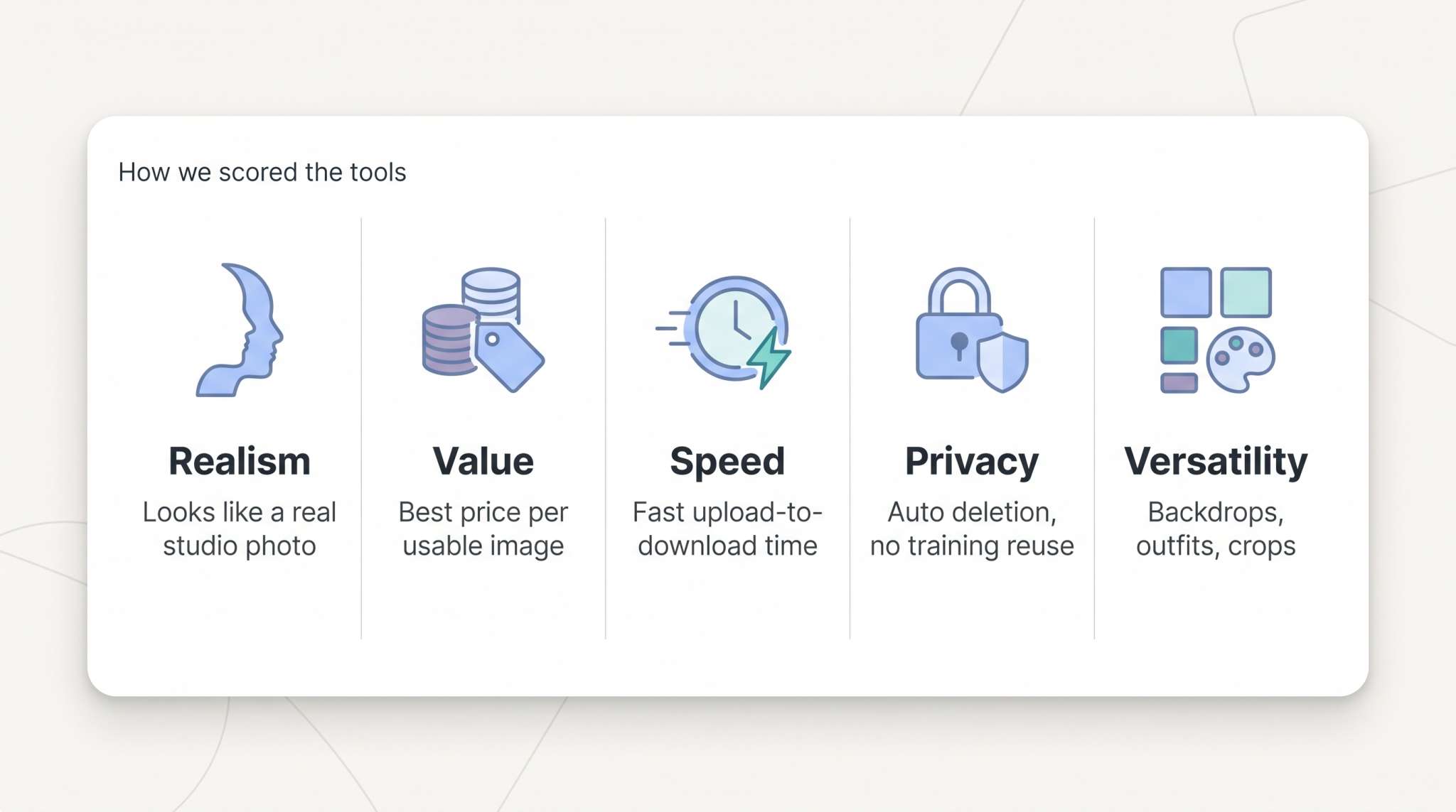 The Complete Toolkit for AI Headshots, Press Releases, and Voice-Overs