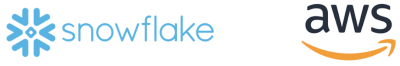 Snowflake’s $6B AWS Bet Maps the Future of Agentic AI Workloads