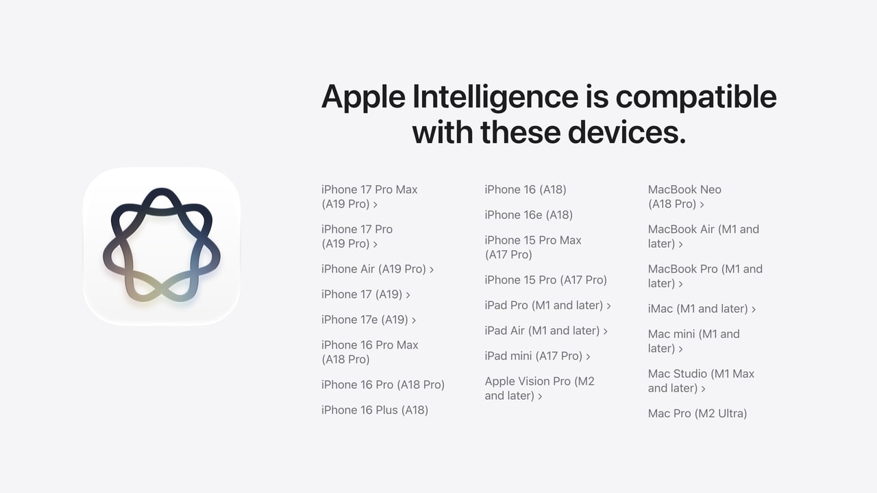 Apple Intelligence Compatibility Breakdown: Who Gets What