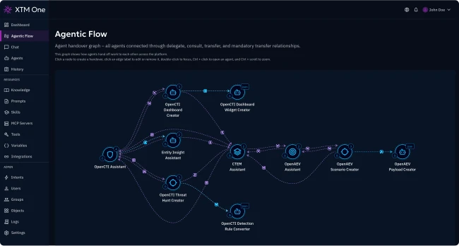 Three New AI Governance Platforms Race to Production Scale
