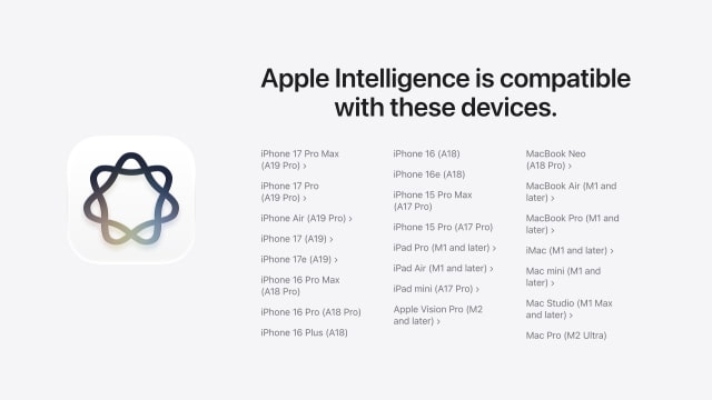 Apple Intelligence’s Real Problem Is Which iPhones Get It