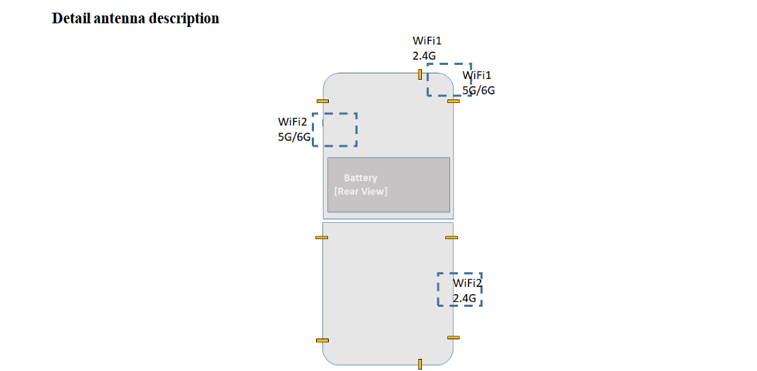 Galaxy Z Flip 8 FCC Filing Hints at Exynos 2600, 120Hz Screen and Satellite Link