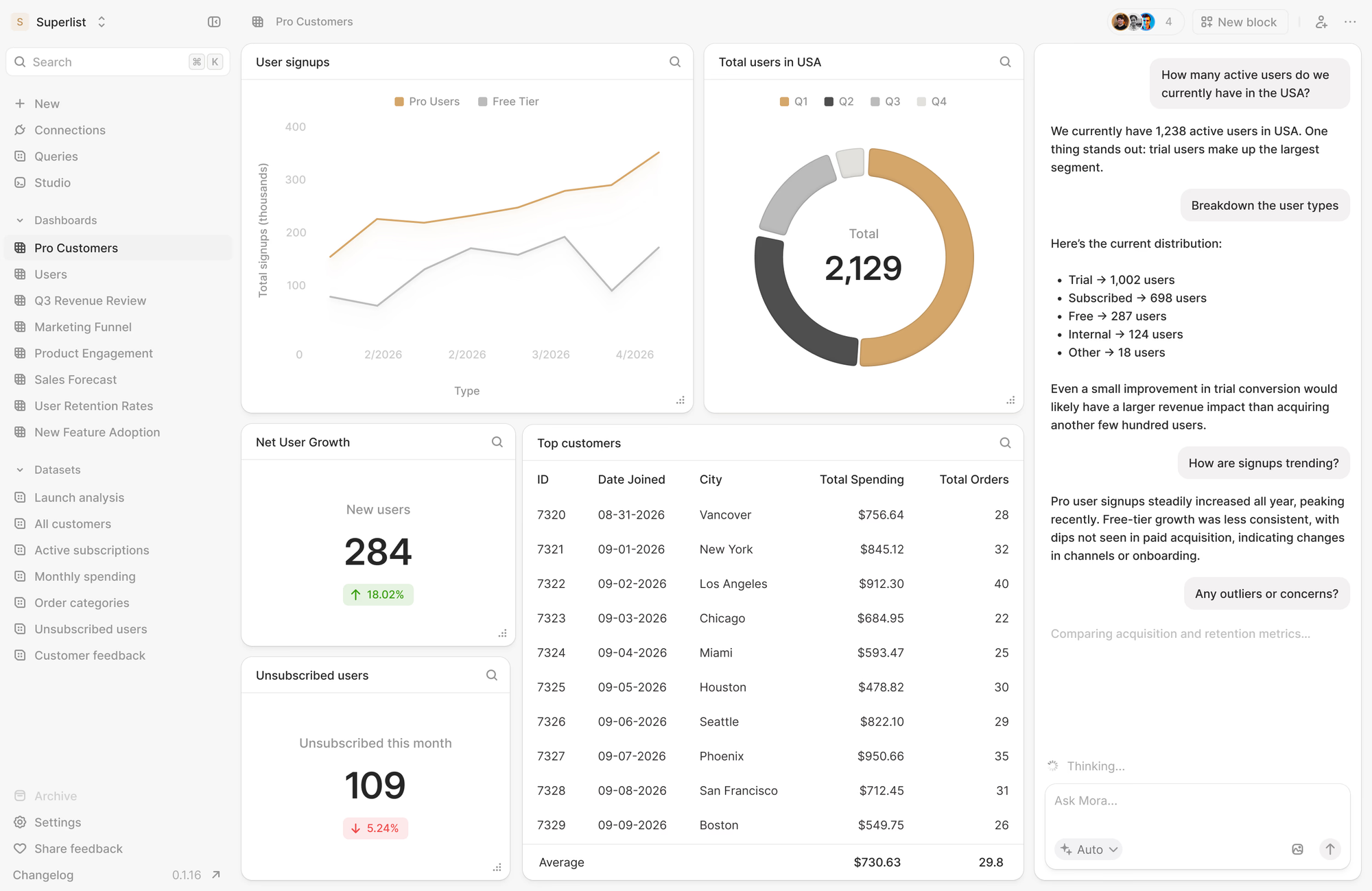 Enterprise AI Governance Becomes a Competitive Advantage