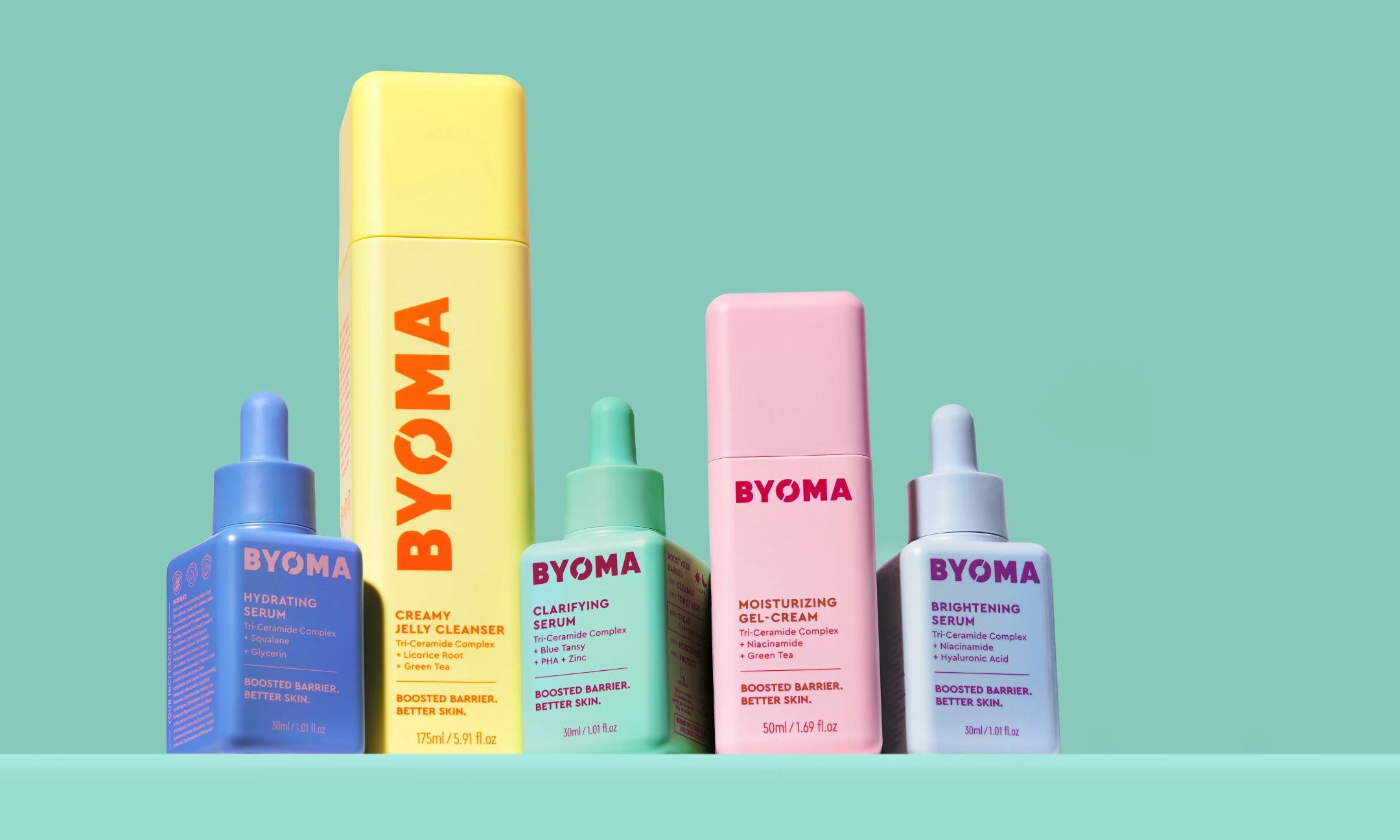 How BYOMA Turned Skin Barrier Repair into a Social-First Skincare Empire