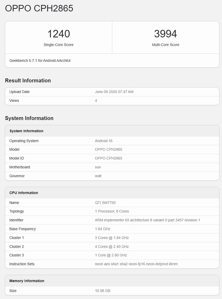 OPPO Reno 16 Global Version Leaks With Snapdragon 7 Gen 4 and Android 16