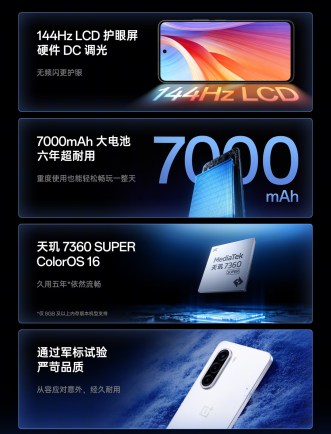 8,000mAh Batteries Go Mainstream: OnePlus and Realme Redraw the Smartphone Playbook