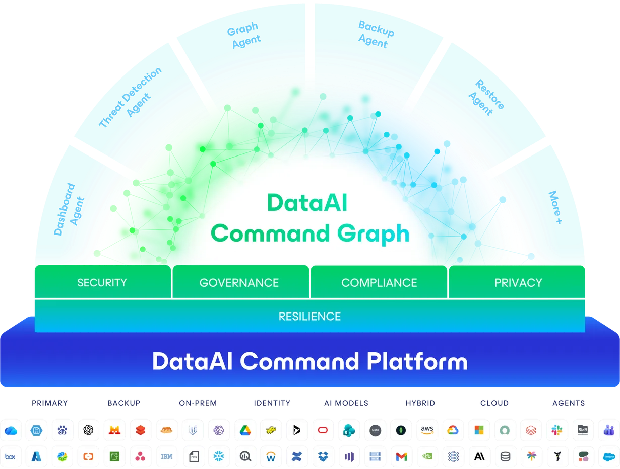 Enterprise AI Is Outpacing Governance—How Leaders Are Catching Up
