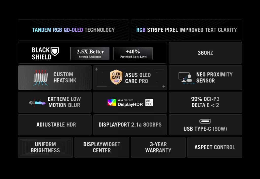 ASUS ROG Swift PG34WCDN QD-OLED Ultrawide Hits Retail