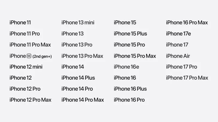 iOS 27 Compatibility Confirmed: Every Supported iPhone and the Features You’ll Miss