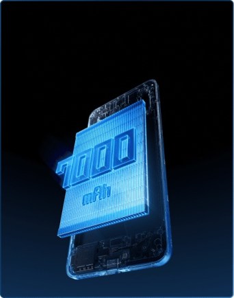 8,000mAh Batteries Go Mainstream: OnePlus and Realme Redraw the Smartphone Playbook