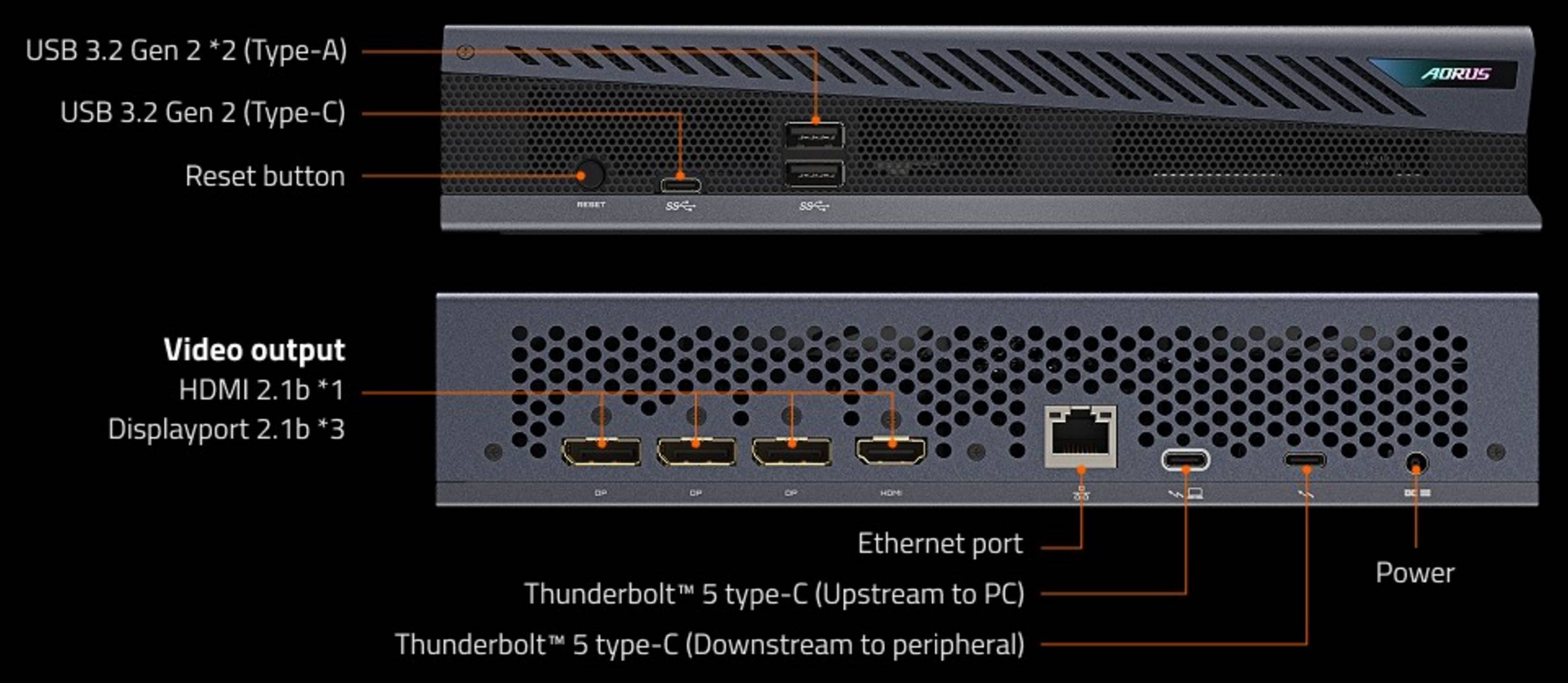 Thunderbolt 5 External GPUs Bring RTX 50 Power to Laptops