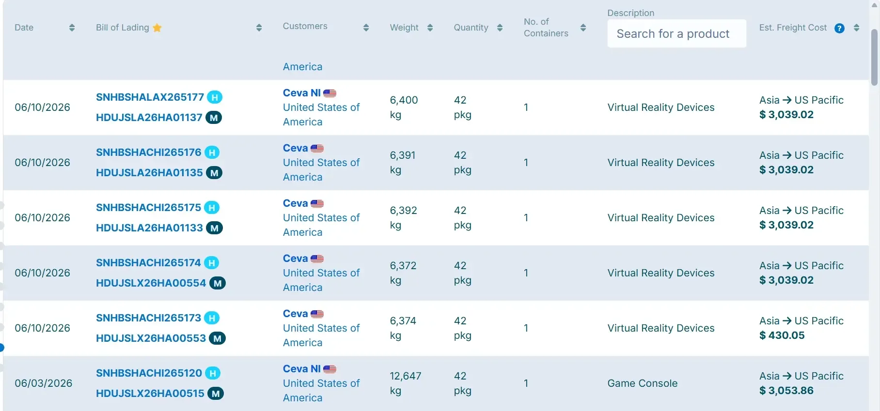 Steam Frame VR Headset Shipments Hint at Valve’s Biggest Hardware Push Since Steam Deck