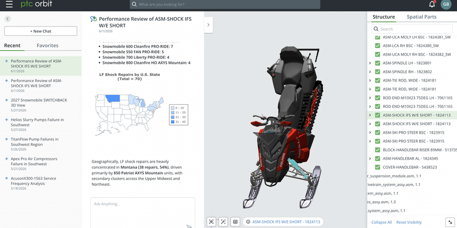 How AI-Powered PLM Systems Are Transforming Product Data Management at Scale