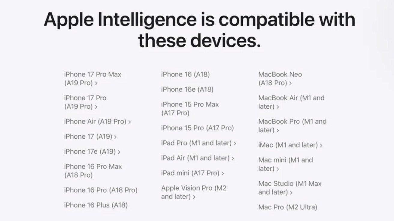 Siri AI Isn’t Only for New iPhones: The Real Compatibility List