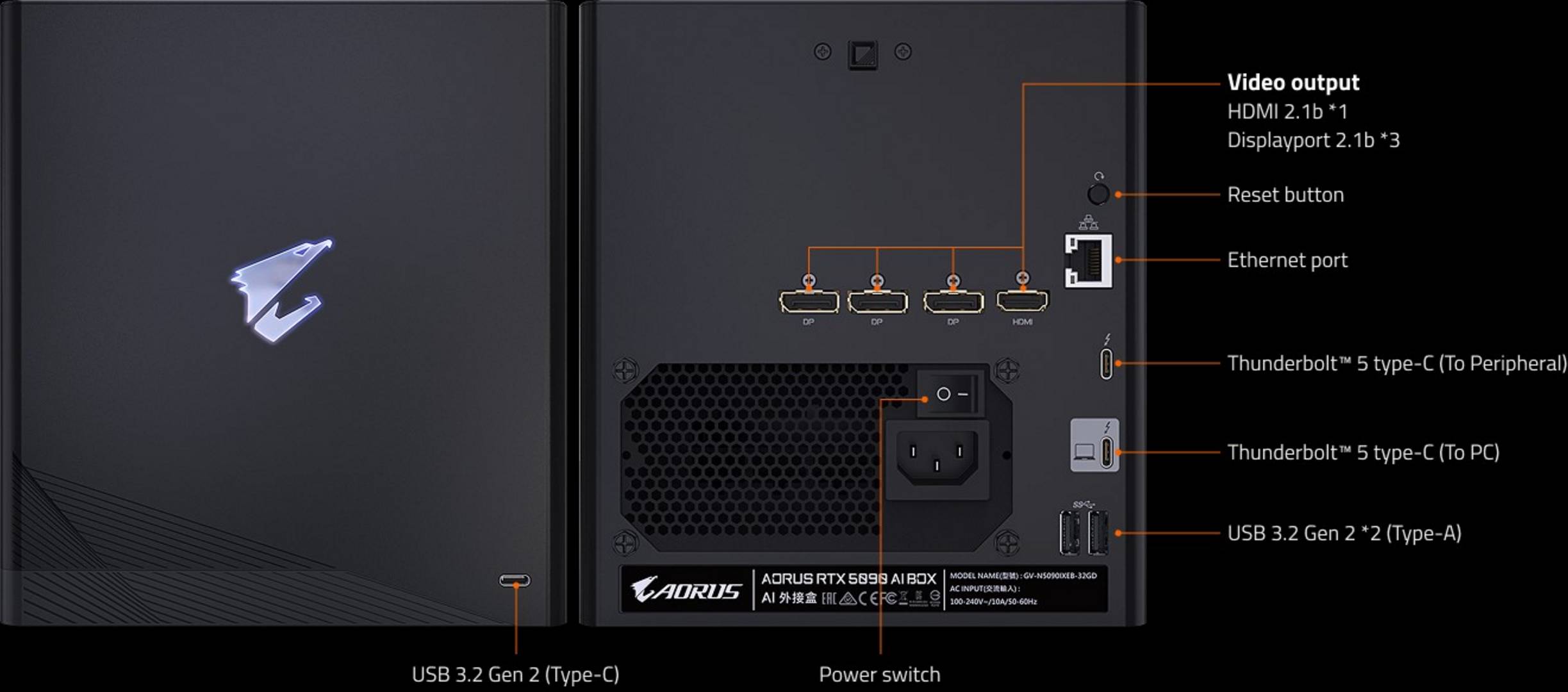 Thunderbolt 5 External GPUs Bring RTX 50 Power to Laptops