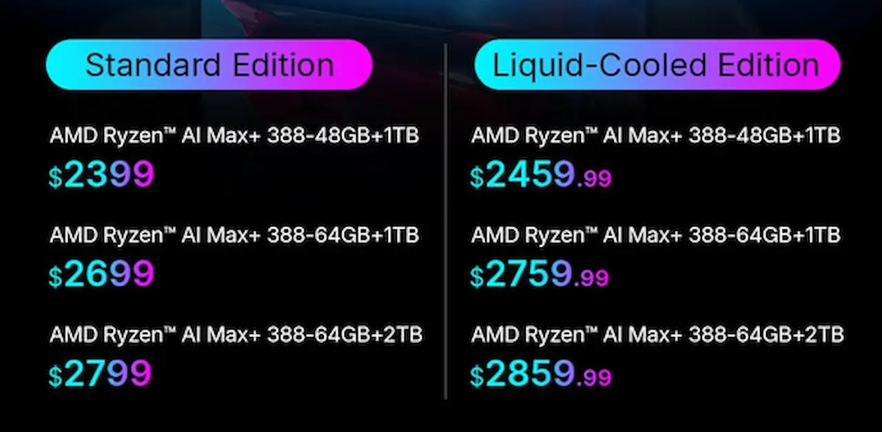 OneXPlayer X2 Mini Pro Debuts With OLED Screen and Ryzen AI Max+ Power
