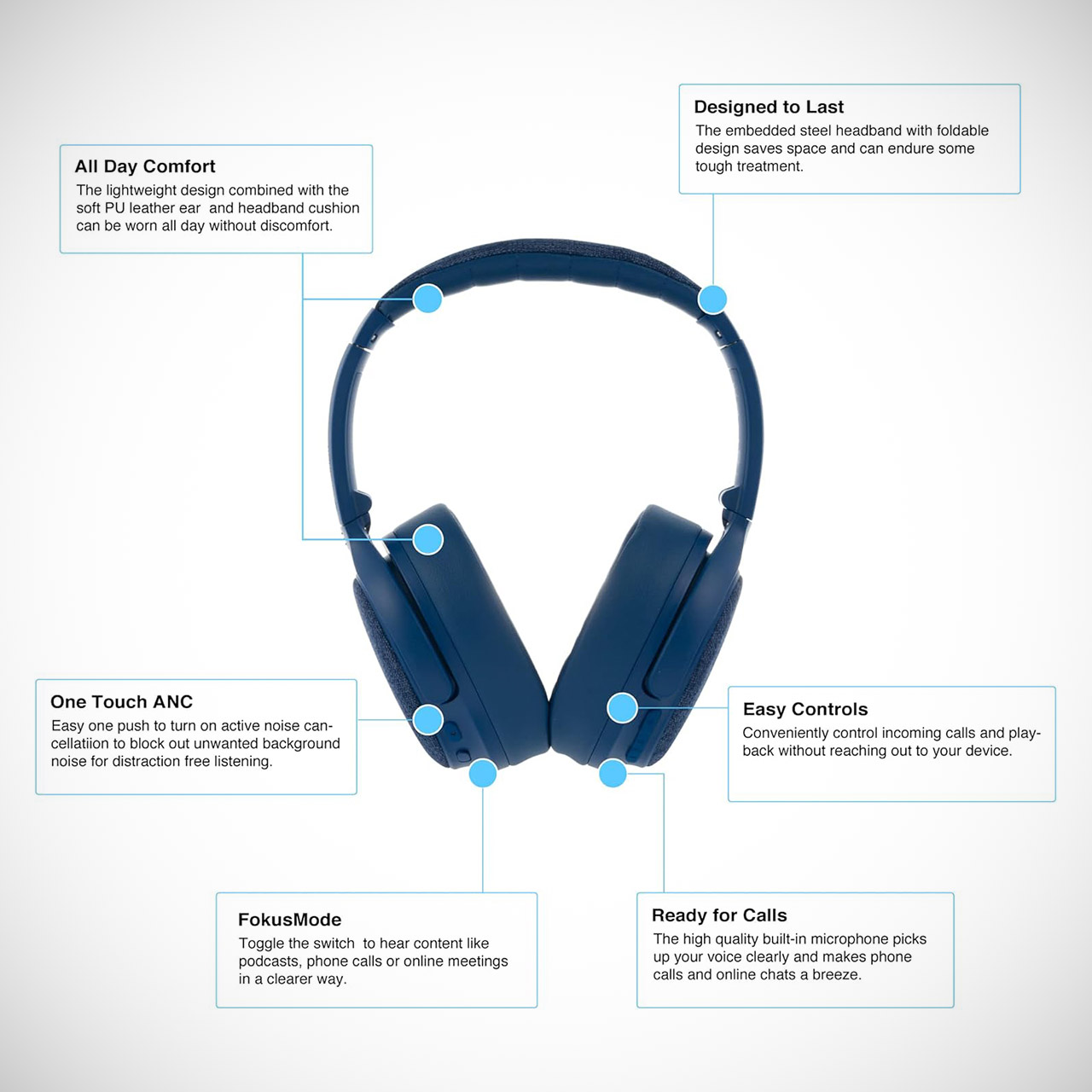 Budget Noise-Canceling Headphones That Rival Premium Models for Travel and Commutes