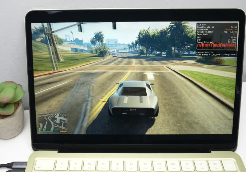 MacBook Neo vs Ryzen Windows Laptops: The Gaming Library Gap