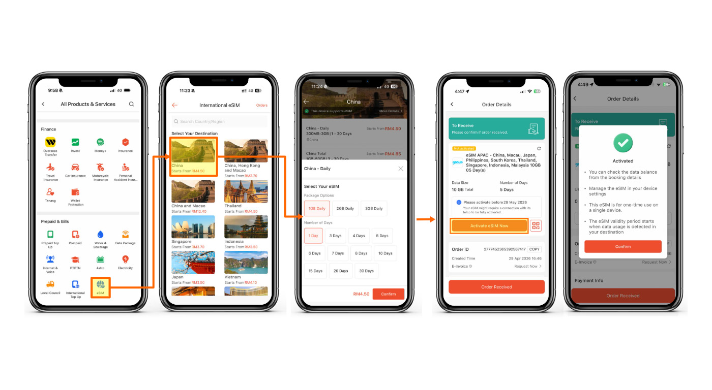 Budget eSIM Plans for International Travel Without Contracts