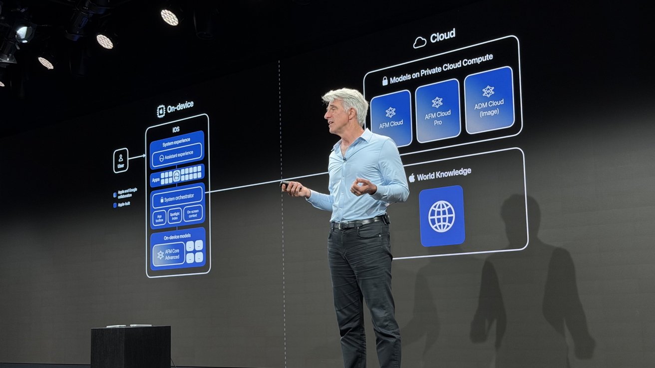 Apple Intelligence Finally Arrives: What Developers and Users Actually Get