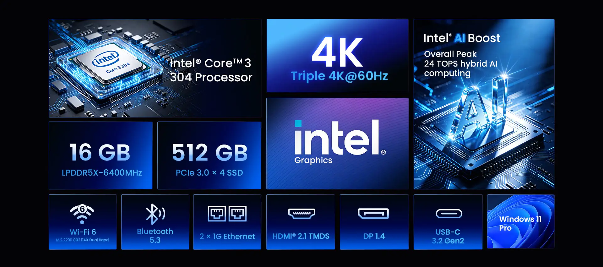 Budget Wildcat Lake Mini PCs Bring AI to the Desktop